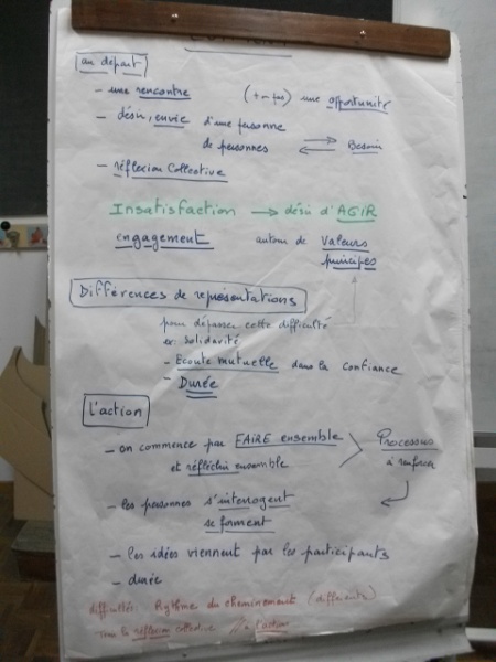 Fichier:20110618-Phase2Printemps2011-03.jpg