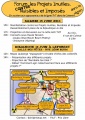 Vignette pour la version du 31 mai 2013 à 08:50